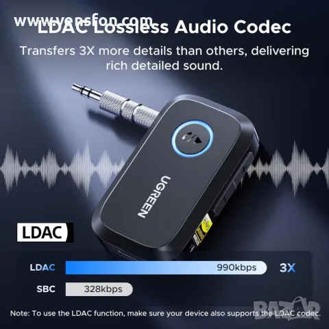 Bluetooth ресивър (приемник) UGREEN BT509, снимка 3 - Ресийвъри, усилватели, смесителни пултове - 56655080