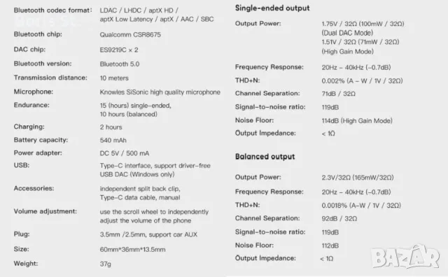 Shanling UP4 bluetooth слушалков усилвател, снимка 4 - Ресийвъри, усилватели, смесителни пултове - 56729571