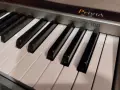 Електронно пиано Casio Privia PX-100, снимка 4
