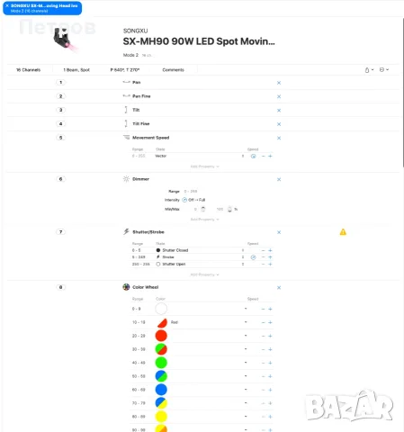 90W LED Spot Movin Light, снимка 2 - Прожектори - 56725594