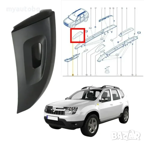 Капачка за греда на таван Dacia Duster I 2009-2017 лява / дясна