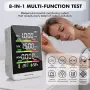 Монитор за CO2, TVOC, HCHO, AQI, снимка 1