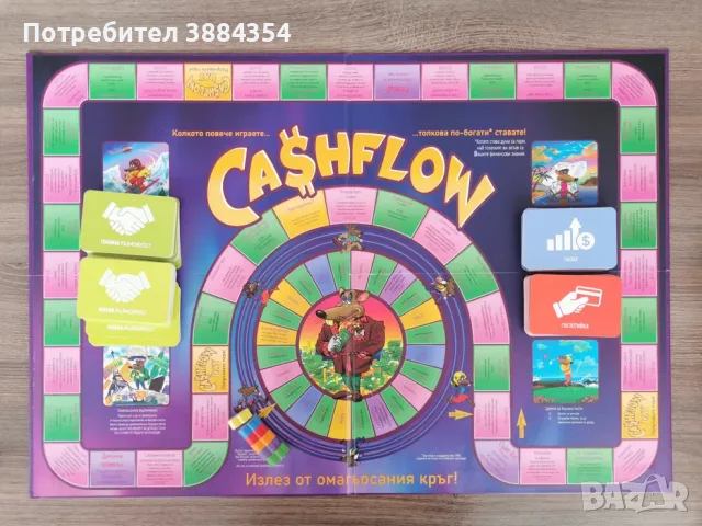 Игра  Потоци пари  - Робърт Кийосаки, снимка 2 - Други курсове - 56150637