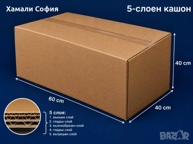 Магазин за кашони и опаковки в София, снимка 9 - Хамалски услуги - 55405144