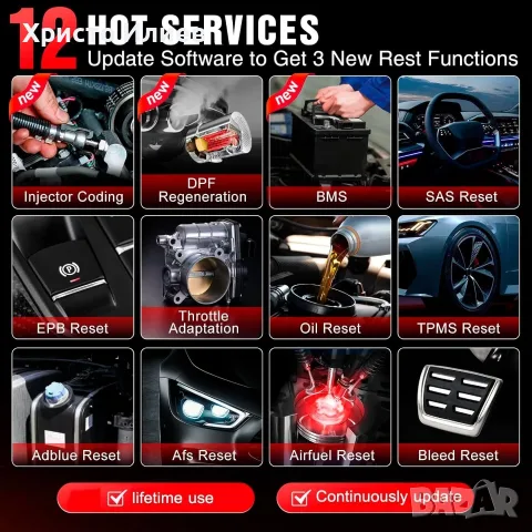Автомобилна диагностика Launch CRP129E V2.0 OBD2, снимка 5 - Аксесоари и консумативи - 56665588