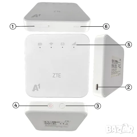 4G Рутер ZTE MF927U, снимка 8 - Рутери - 56626366