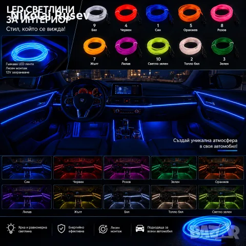 LED INTERIOR LIGHT – Стил и атмосфера във всеки автомобил! 
