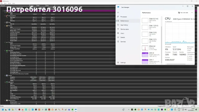 AORUS GeForce RTX™ 5080 XTREME WATERFORCE 16G., снимка 11 - Видеокарти - 56726349
