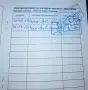 Продавам малко кученце, снимка 5