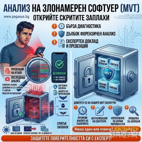 Проверка на GSM-и за ШПИОНСКИ софтуер