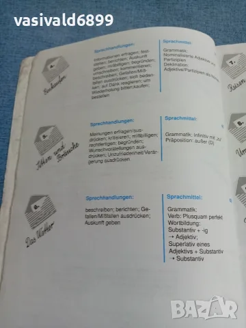 "START IN DEUTSCH", снимка 7 - Чуждоезиково обучение, речници - 56600978